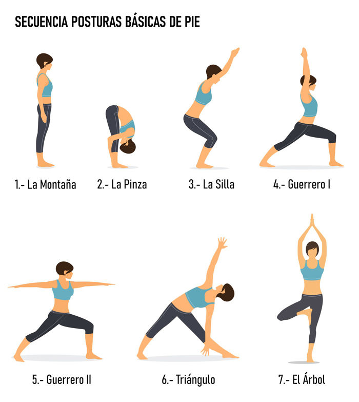 Posturas básicas de yoga de pie - Hacer Yoga En Casa